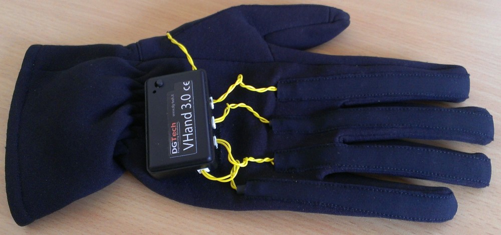 Glove initial